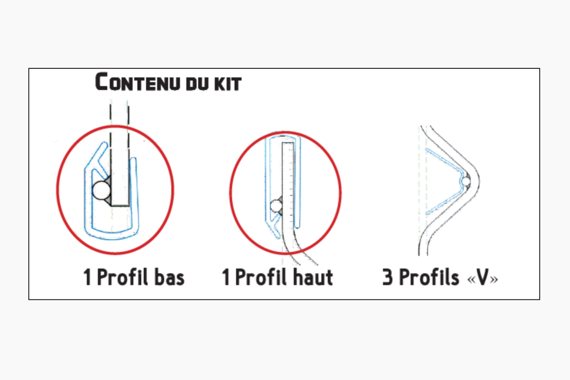 Kit Profilés de Finition pour lames Occultantes Composite NV
