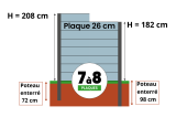 Hauteur finale de cloture avec poteau de 280 cm