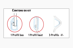 Kit Profilés de Finition...
